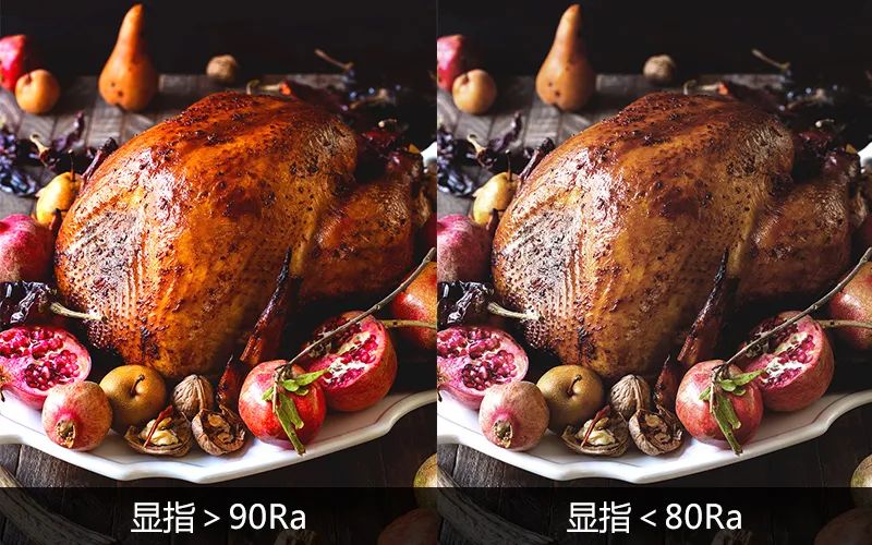 2-烤鸡显指对比.jpg