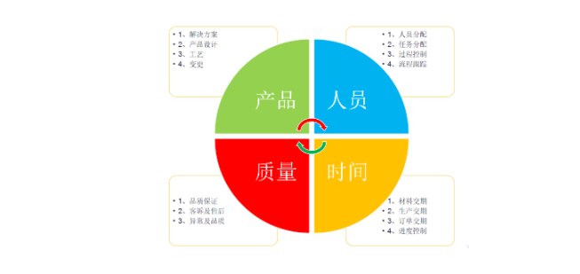 企业微信截图_16763560957375.png