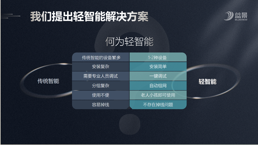 2、对比_副本.png