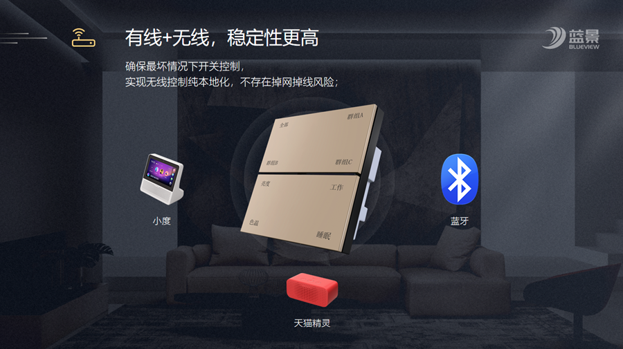 4、有线+无线_副本.png