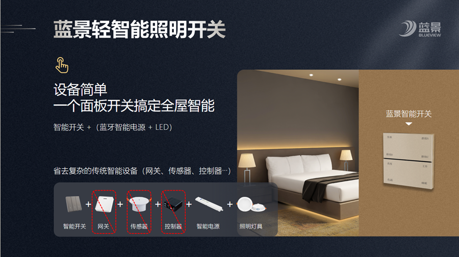 7、一个开关搞定_副本.png
