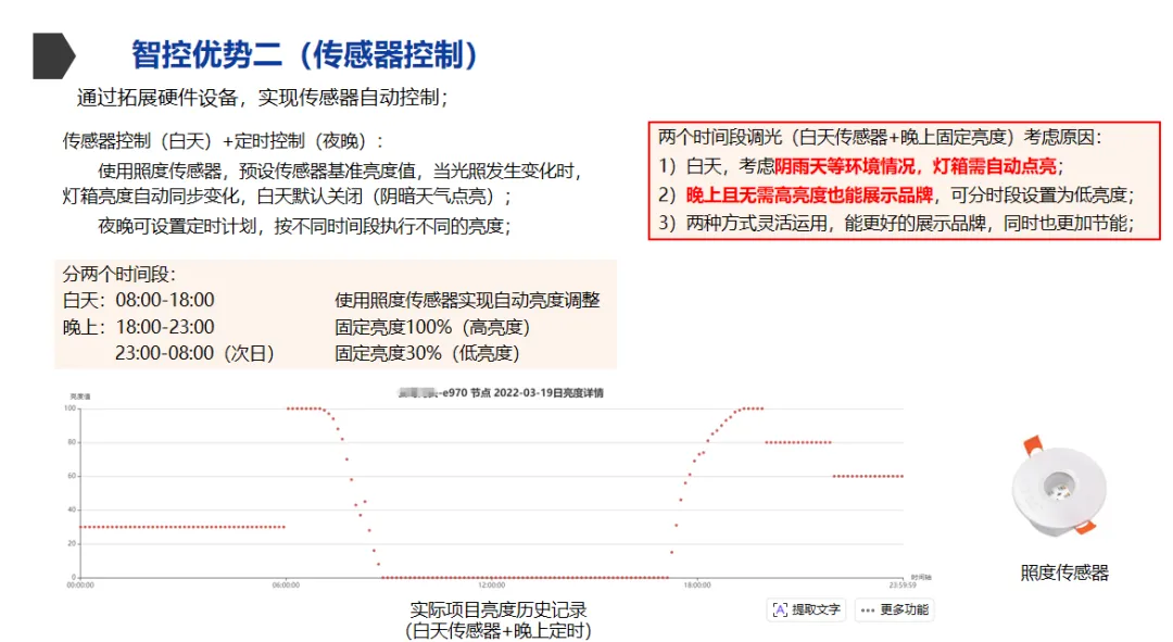 1779175368734828.png 图片4.png